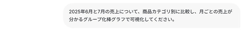 商品カテゴリ別売上グループ化棒グラフ出力_1回目